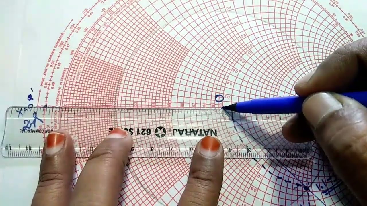TLRF - Important Smith Chart Problem in Tamil - Nov/Dec 2023 Wuestion solved - EC3551