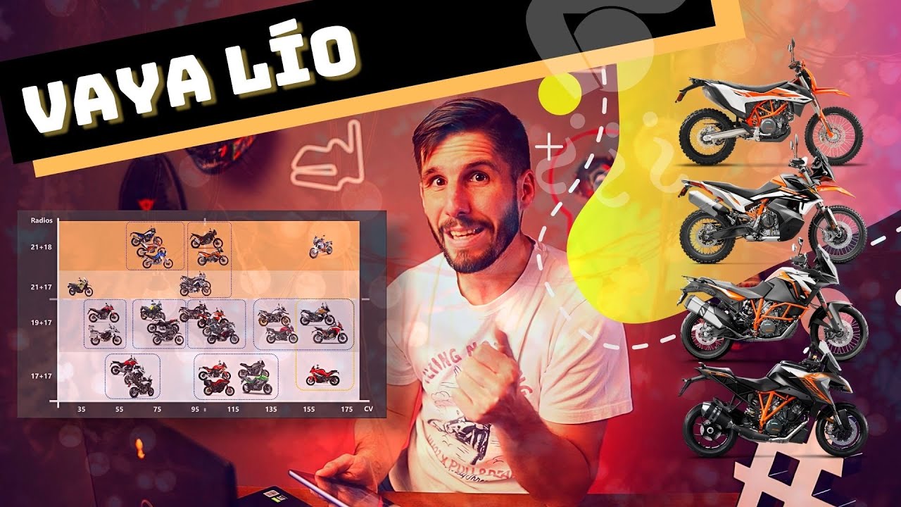 TRAIL / ASF&Aacute;LTICAS / MAXITRAIL: &iquest;C&oacute;mo identificarlas?