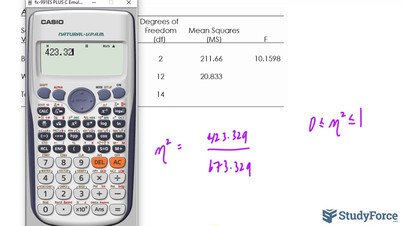 Calculating Eta-Squared (&eta;&sup2;) After AVOVA Test