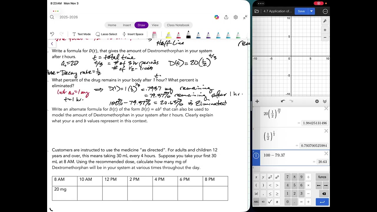 4.7 Application of Exponential Functions