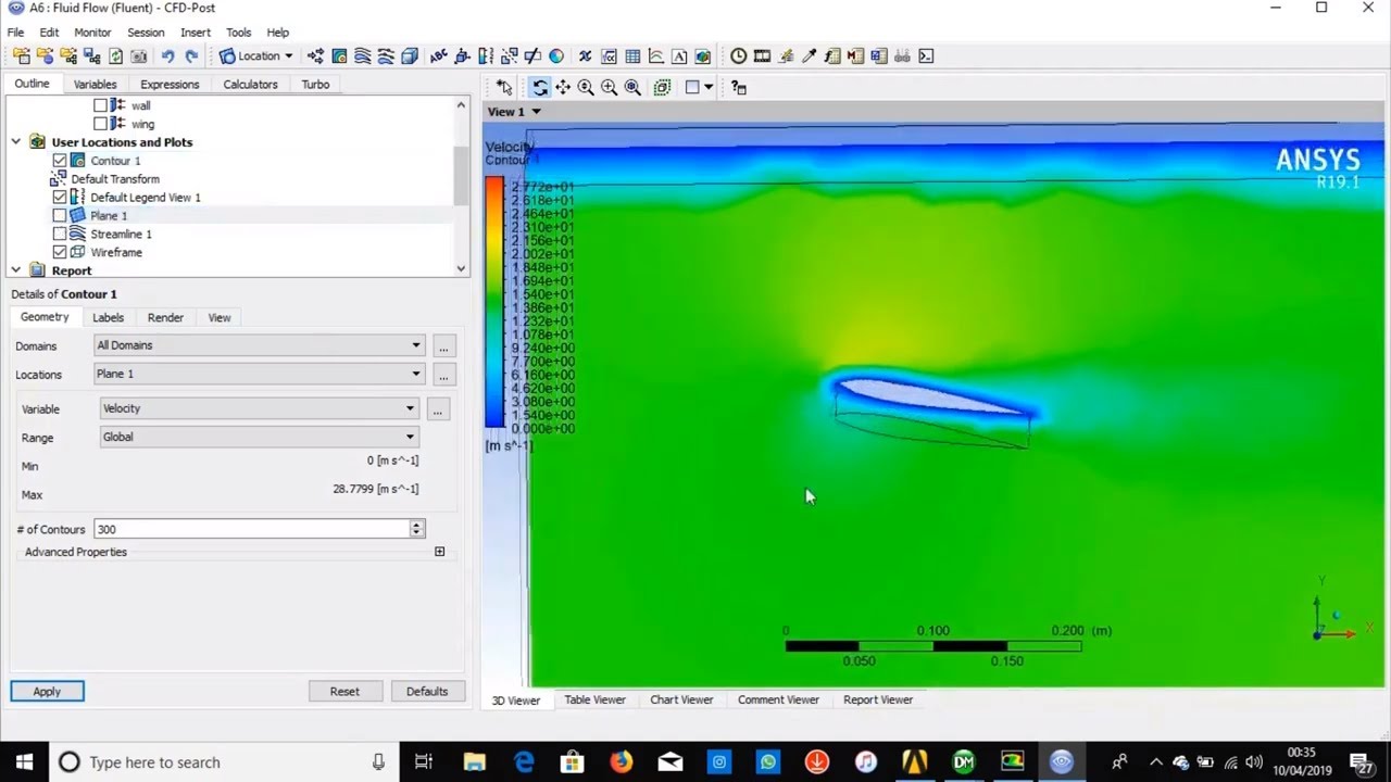 how to calculate lift & drag force on a wing using cfd ansys 19.1 || part 2