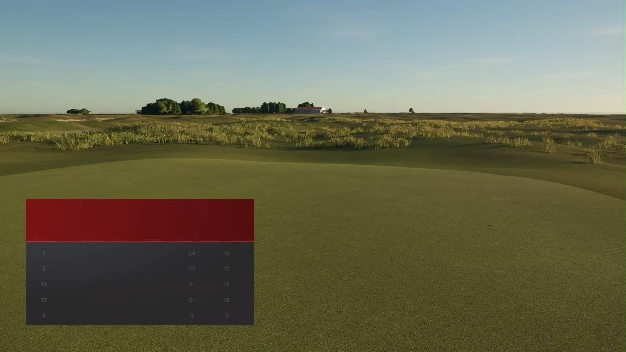 PGA TOUR 2K25 Golfing society