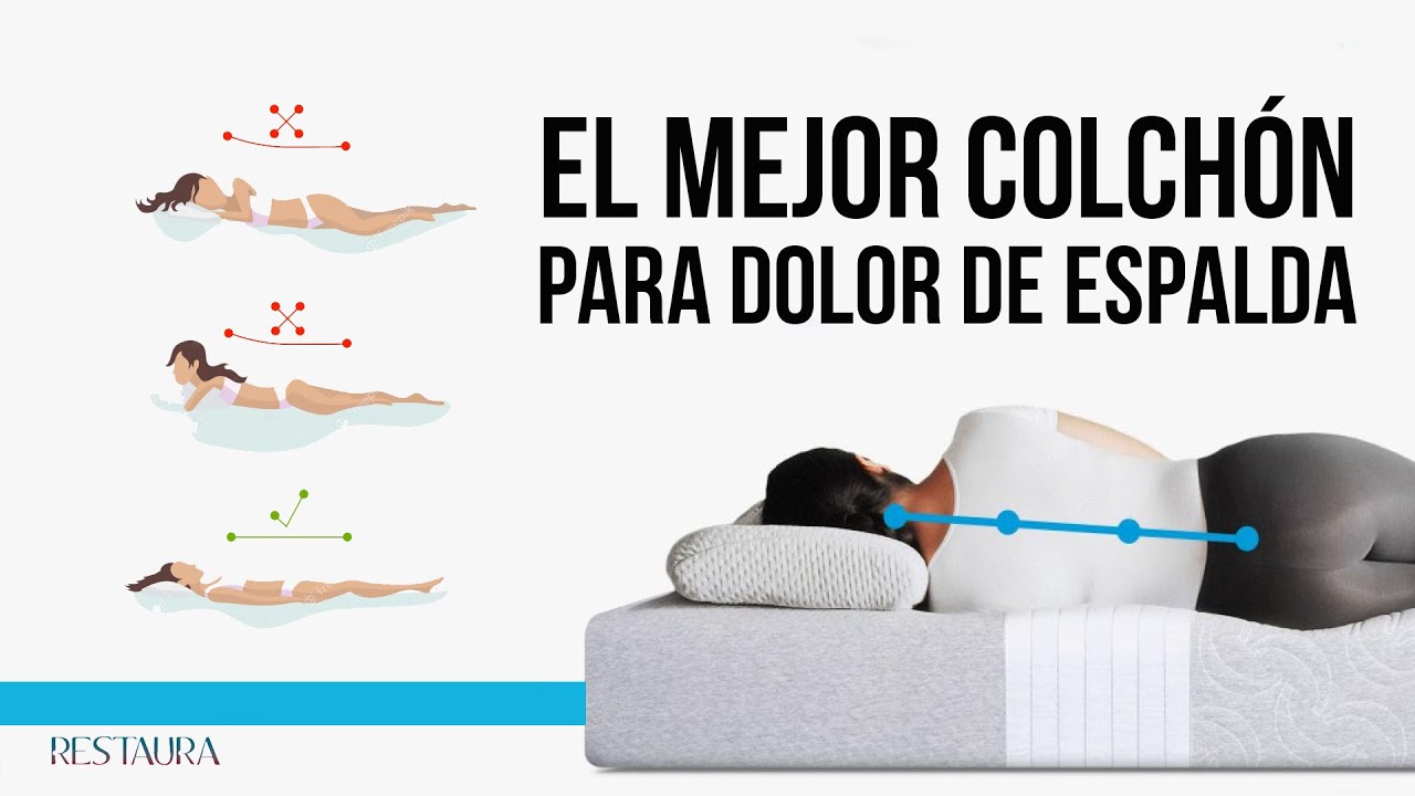 El mejor colch&oacute;n para el dolor de espalda