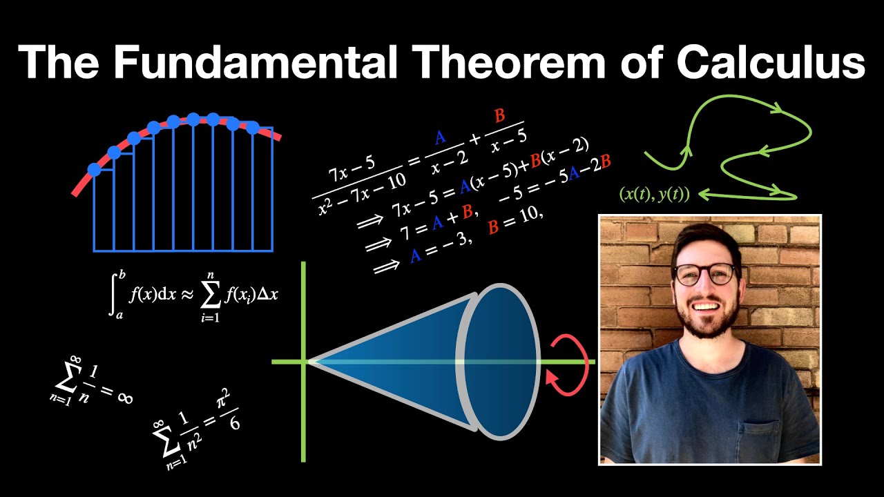 The Fundamental Theorem of Calculus - Analytic Geometry and Calculus II | Lecture 3