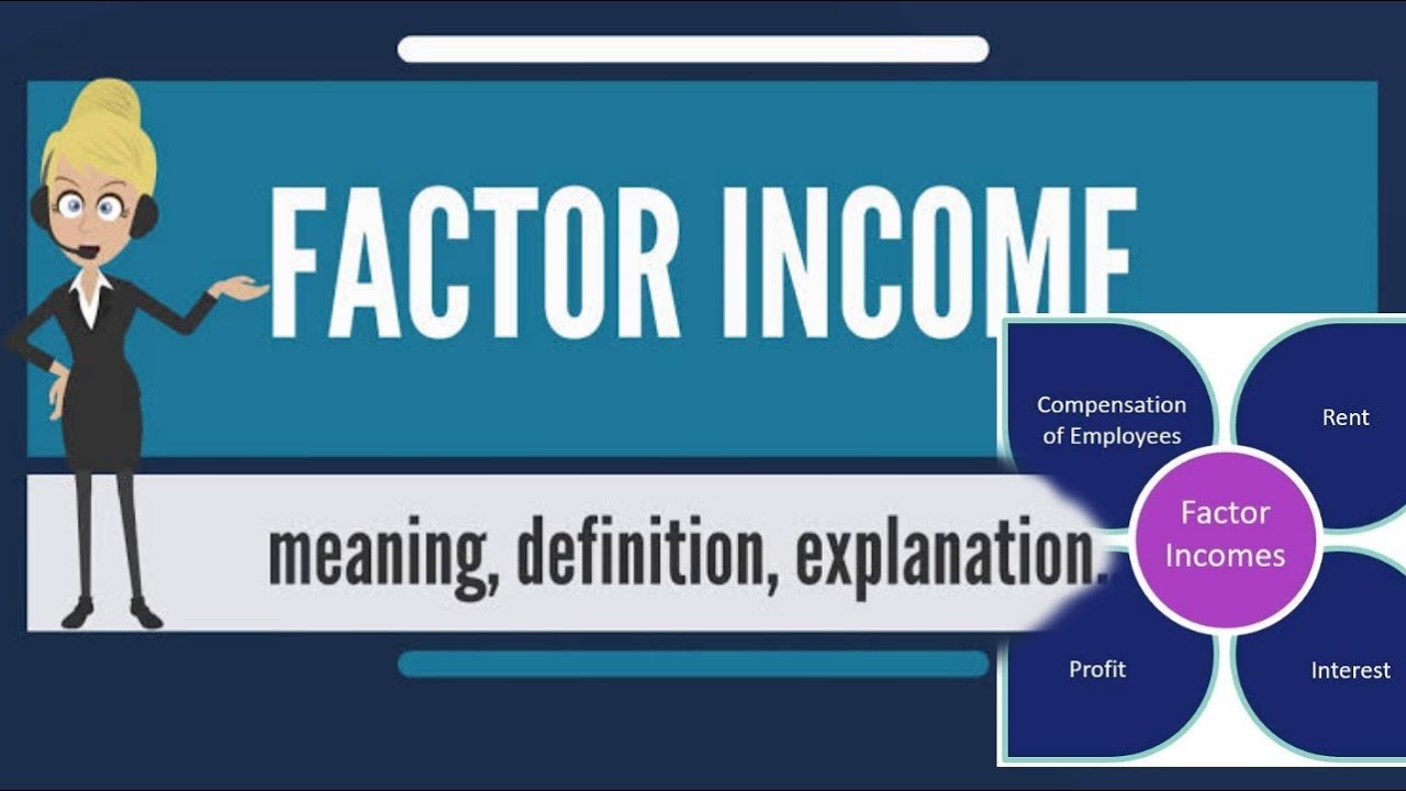 Factor incomes | Macro economics |Micro economics | National Income. Profit, Rent, Interest, Wages..
