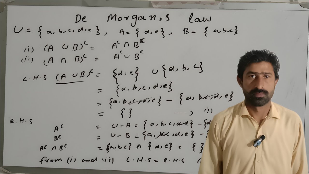 De Morgan’s Laws | Simplifying Set Theory & Logic Expressions