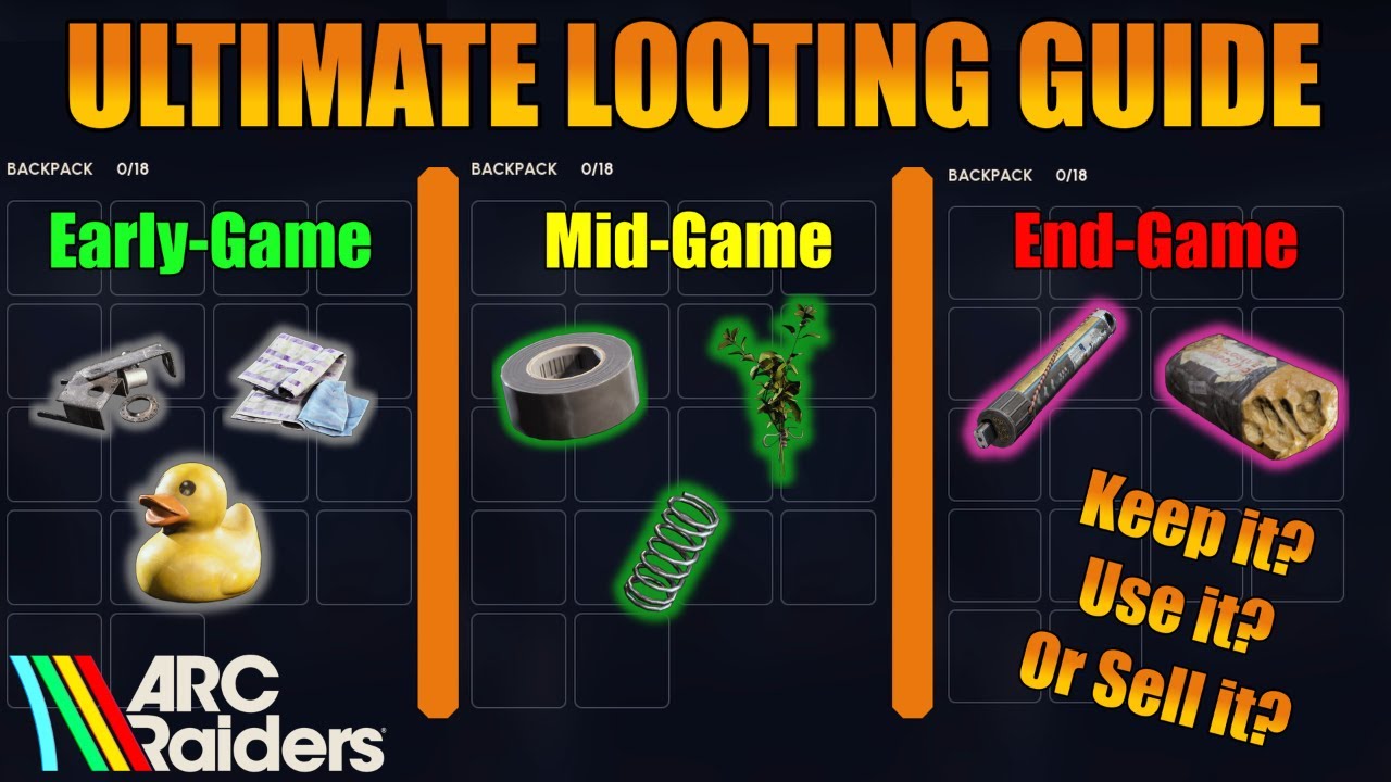 KEEP, USE, or SELL it? The ULTIMATE Arc Raiders Loot Guide (for crafting, upgrading, and selling)