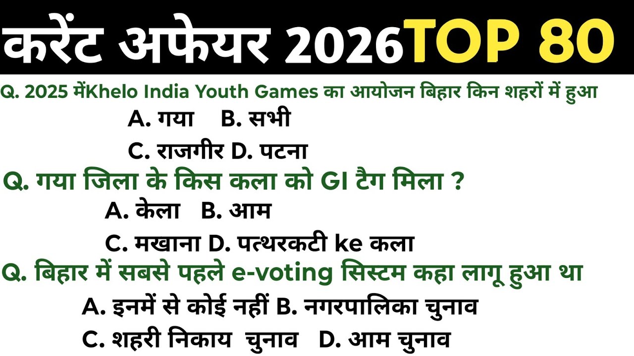 Today Current Affairs 2026 | Bihar Daroga Current Affairs | Daily GK GS | आज के करेंट अफेयर्स