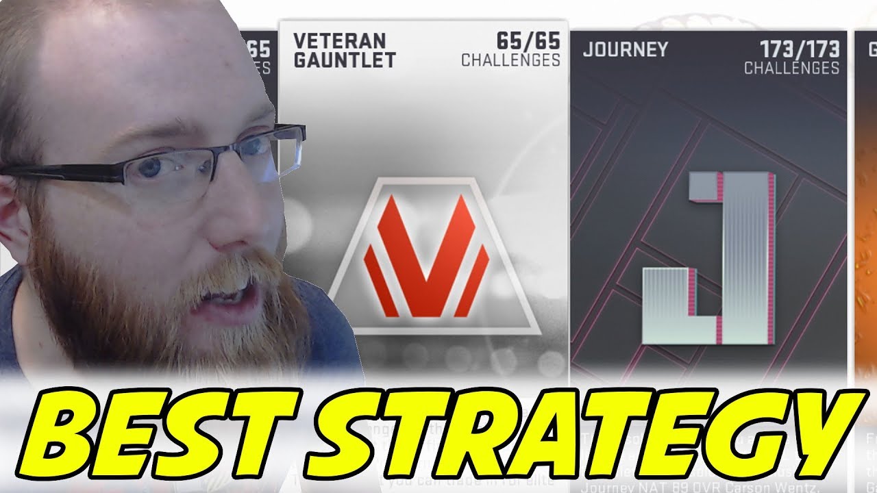 How to Beat the Gauntlet the Fastest! Best Offense and Defense for Solos! Madden 19 Ultimate Team