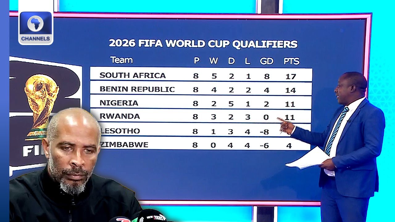 FIFA W/Cup Qualifiers Update, Eagles Get Venezuela Friendly + More | Sports Tonight