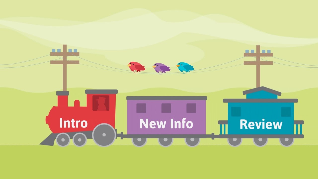 Structure of a Lesson
