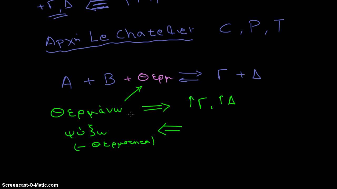 &Alpha;&rho;&chi;ή Le Chatelier