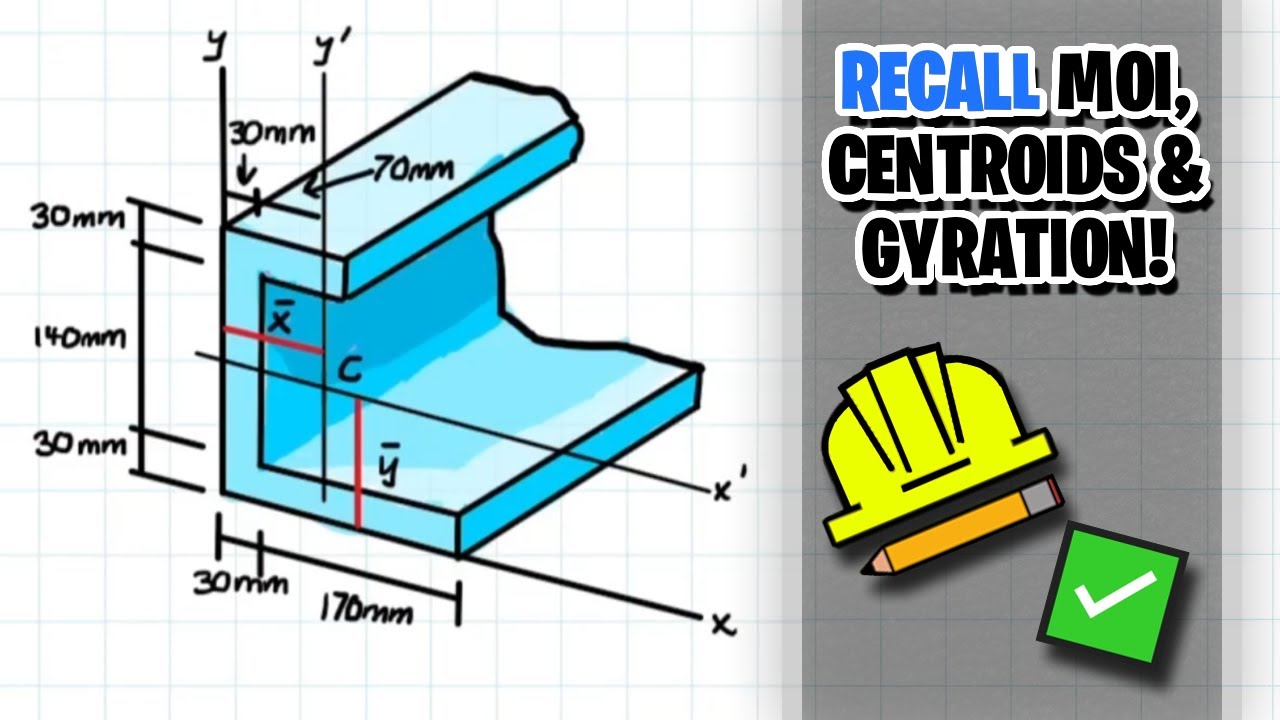 Parallel Axis Theorem, Centroids, and Radius of Gyration Problems!