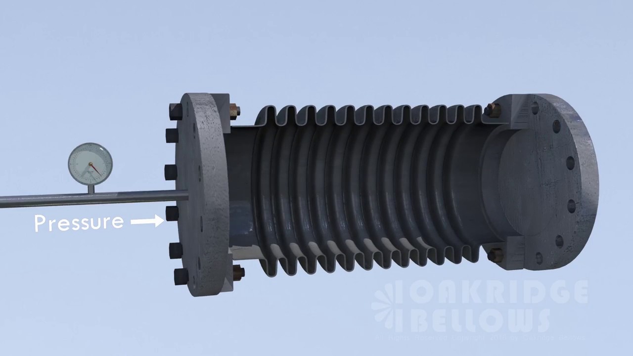 Module 4 – Tied Universal expansion joint piping systems