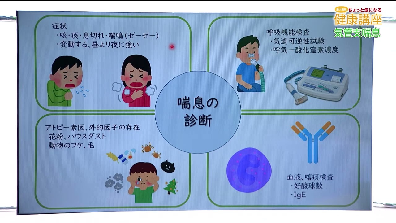 令和7年12月 島大病院ちょっと気になる健康講座「気管支喘息」（呼吸器・化学療法内科　学内講師　濱口愛）