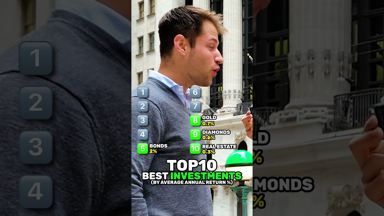 10 лучших инвестиций за последние 100 лет 🤑