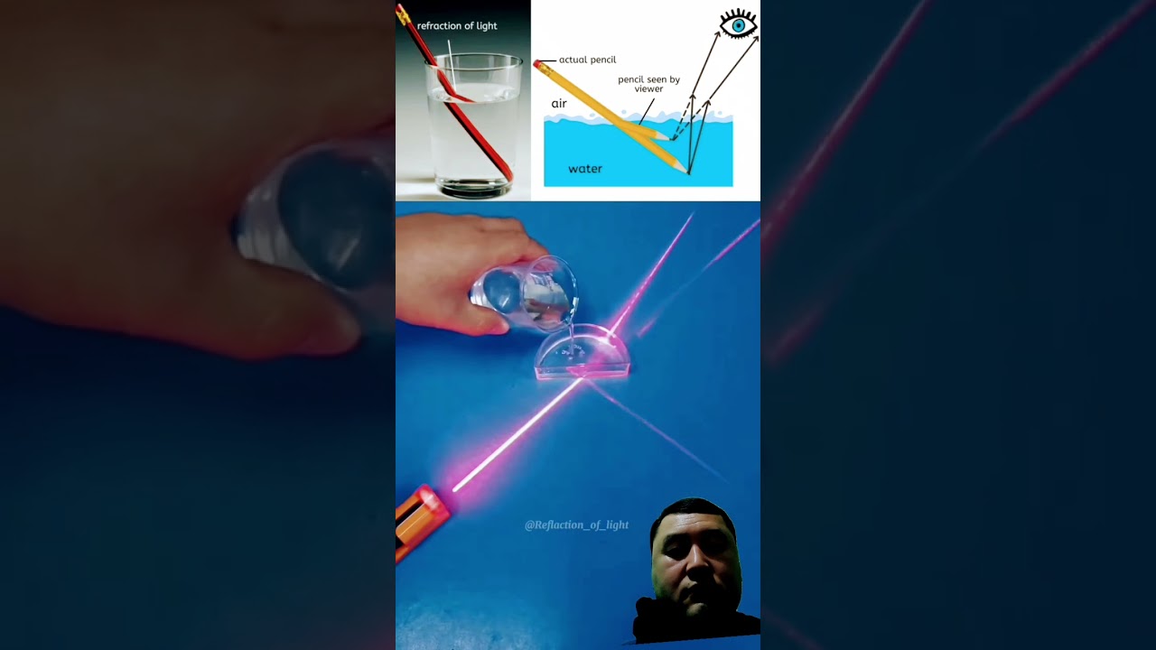 Qiziqarli tajriba yorug'likning sinishi #fizika #physics #science