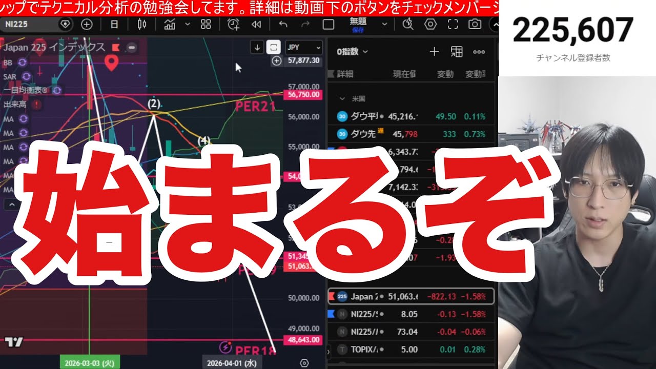 4/3【海外投資家が日本株を2.1兆円大量売却‼️トランプ砲で日経平均乱高下‼️TACO上げは騙し上げや】中東情勢懸念でWTI原油急騰、ドル円159円。米国株、ナスダック、半導体株も荒れか