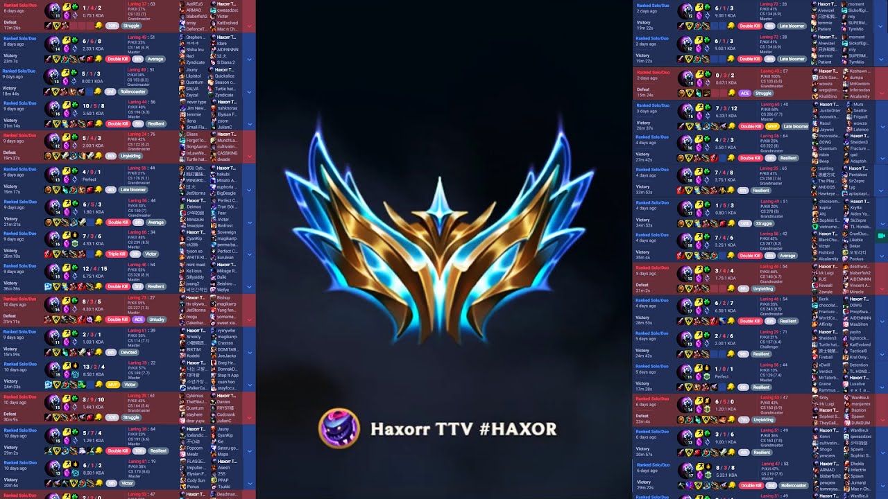 How I Climbed to Challenger with a 61% Jax Winrate | Season 14 Jax Guide