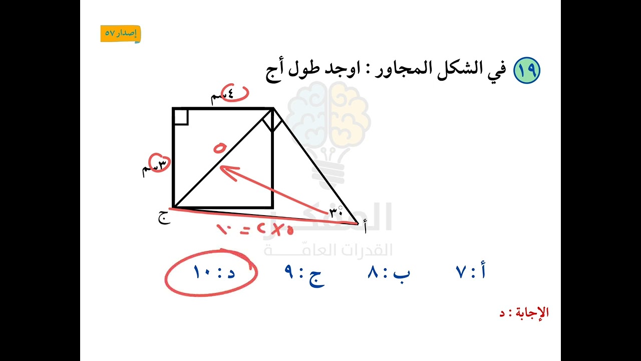المفكر ٥٧