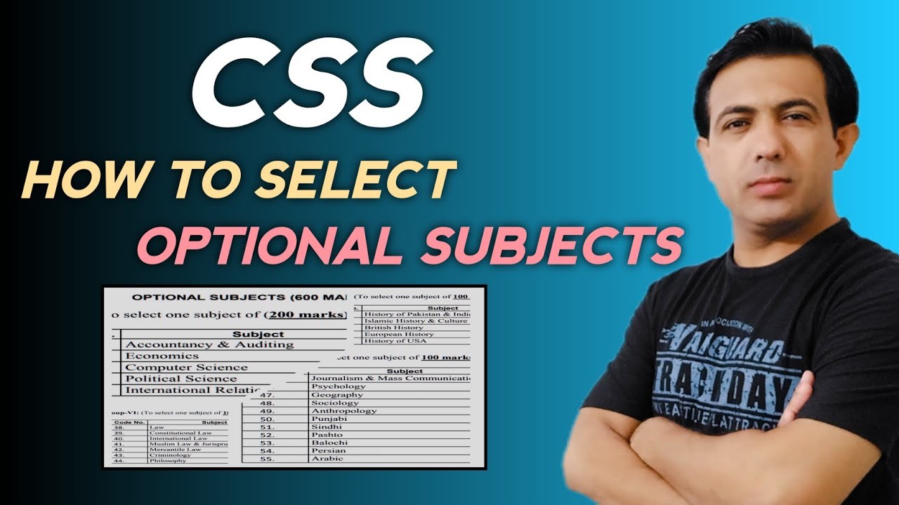 Optional Subjects in CSS | How to Select Optional Subjects in CSS | Muhammad Akram