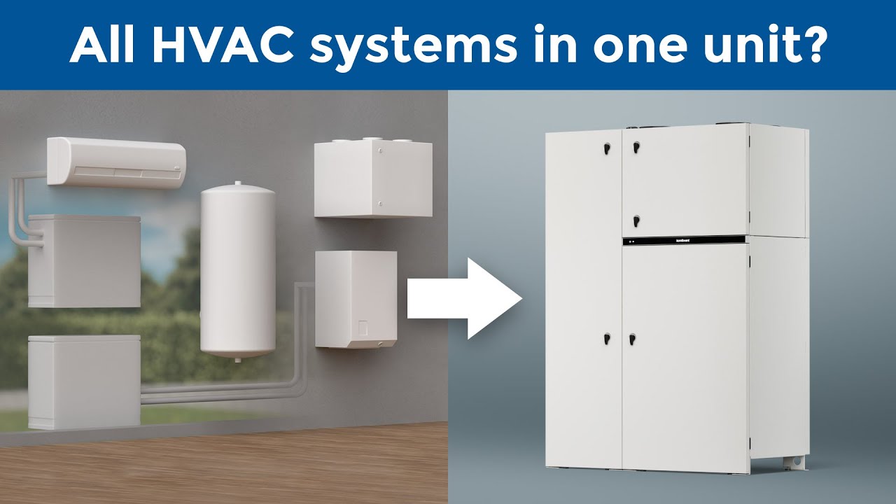 Komfovent KOMBI: All Residential HVAC Systems in One Unit
