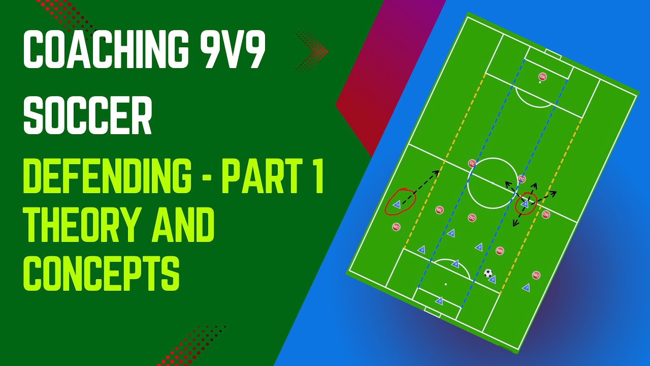 Защита в футболе 9 на 9. Часть 1. Теория и планирование!