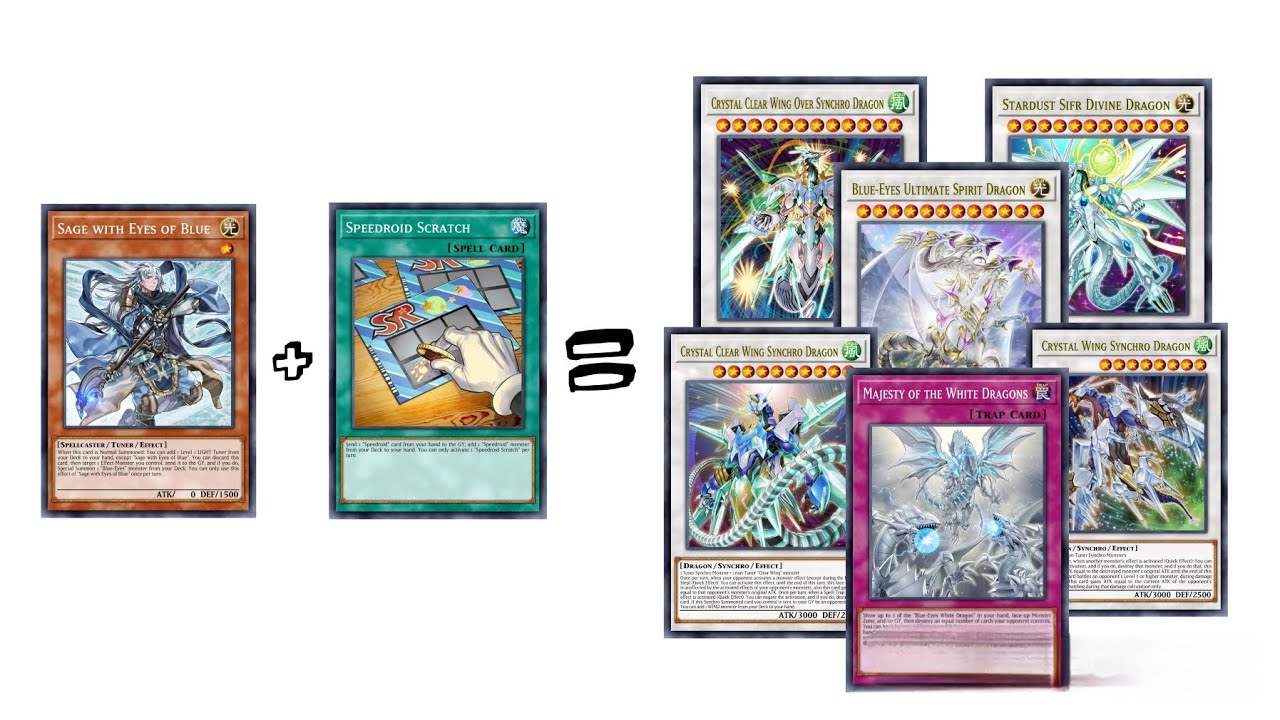 Insane 2 Cards Blue-eyes Speedroid Combo! 2025, with 9 interruptions! [ EDOPRO ]