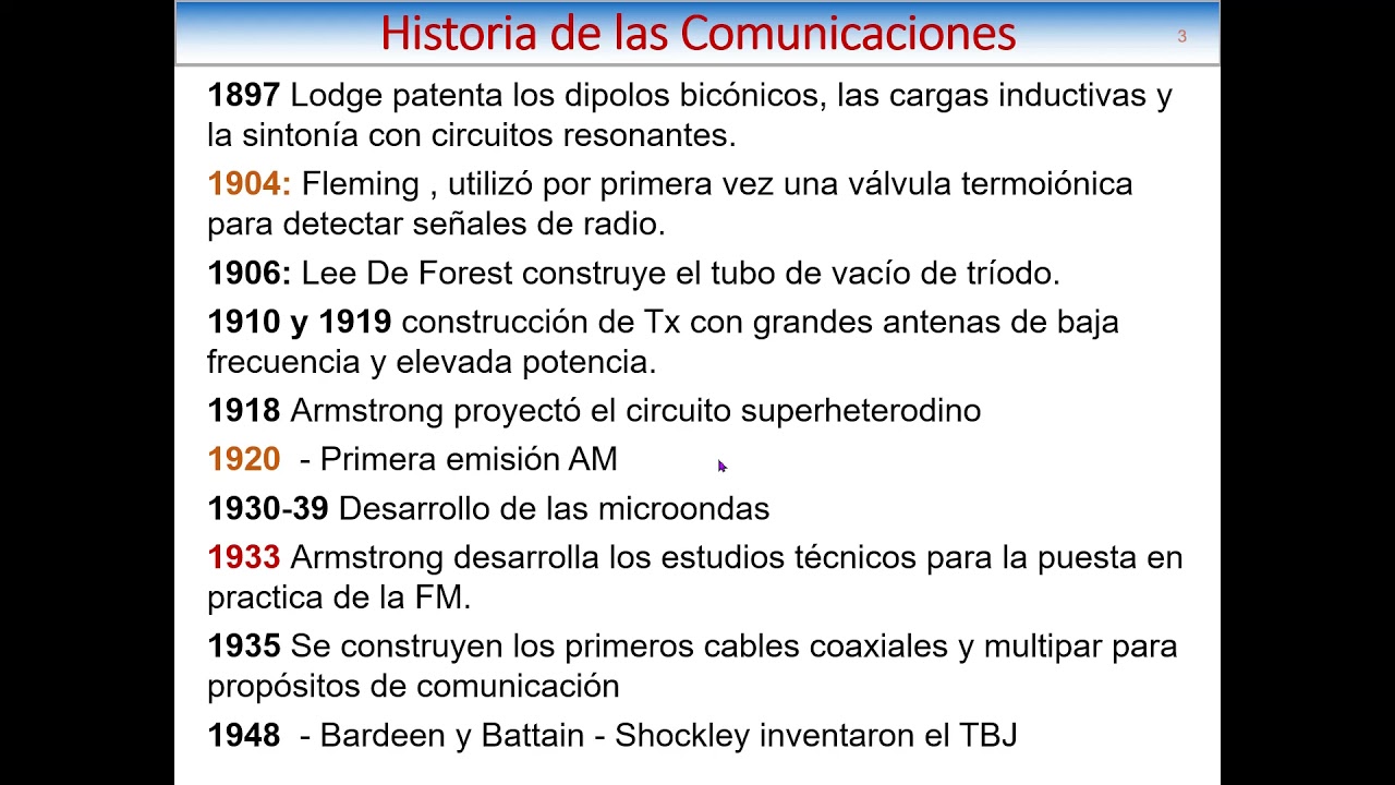 ECG UNIDAD 1-Parte 1