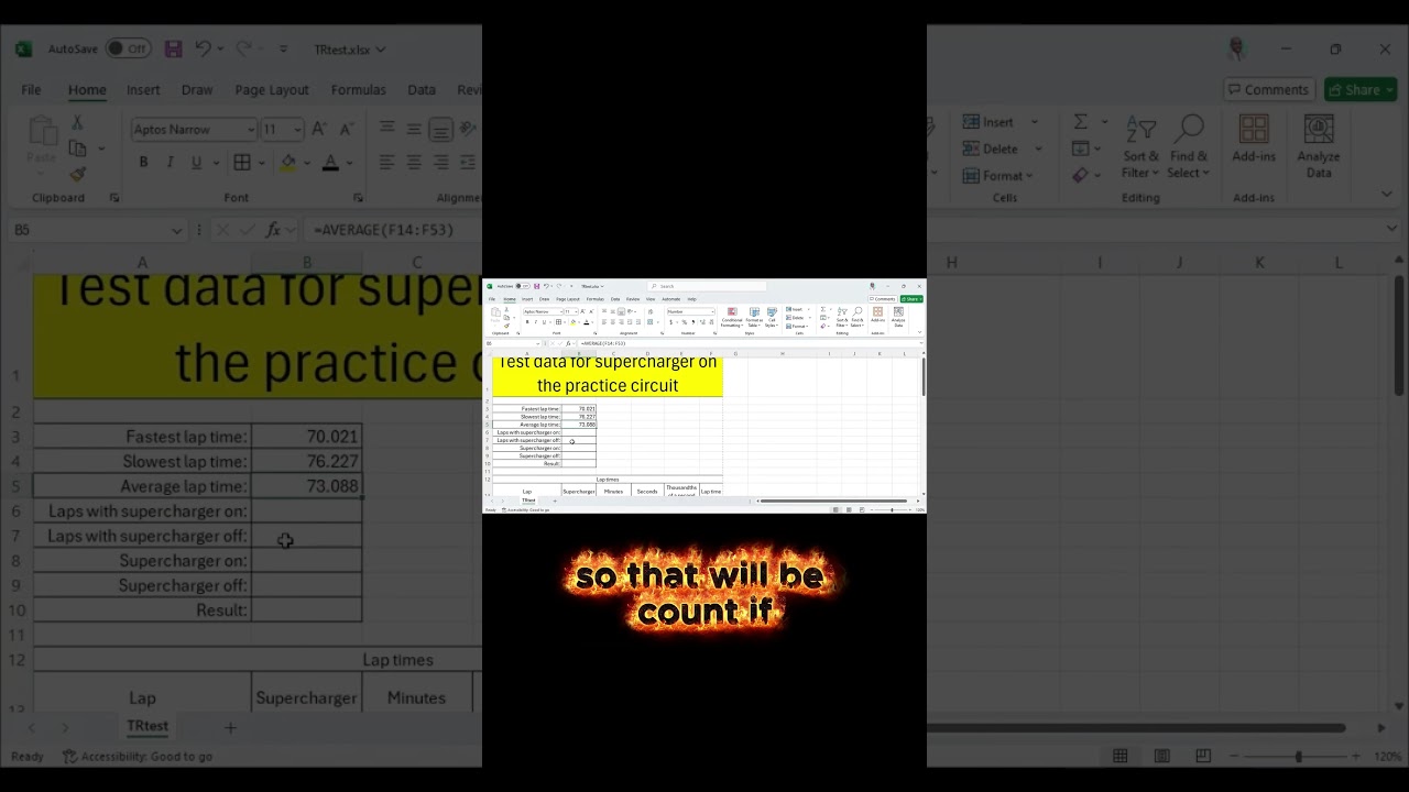 Using MIN, MAX, AVERAGE & COUNTIF Functions to Analyse Spreadsheet Data #ict #coding #spreadsheet