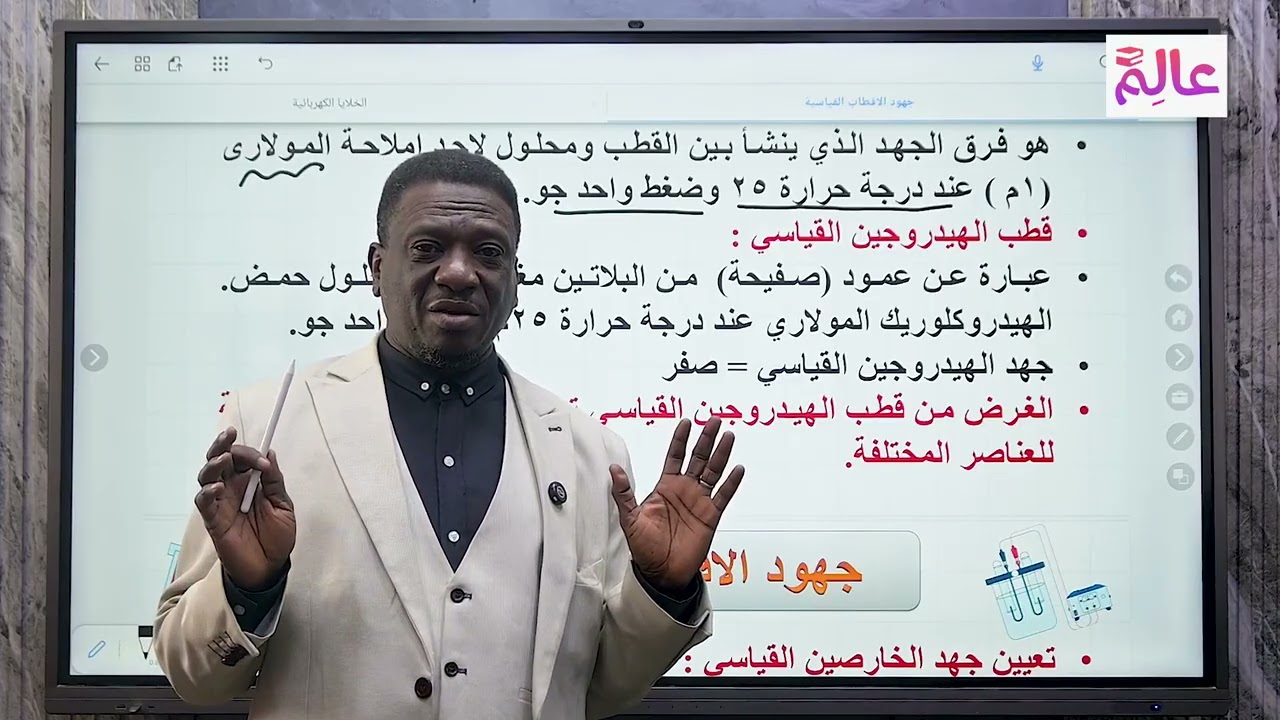 جهود الأقطاب | لطلاب الشهادة السودانية