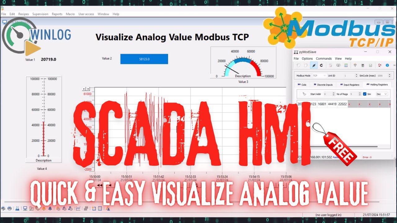 Quick Guide to Visualizing Modbus TCP Analog Values in HMI SCADA