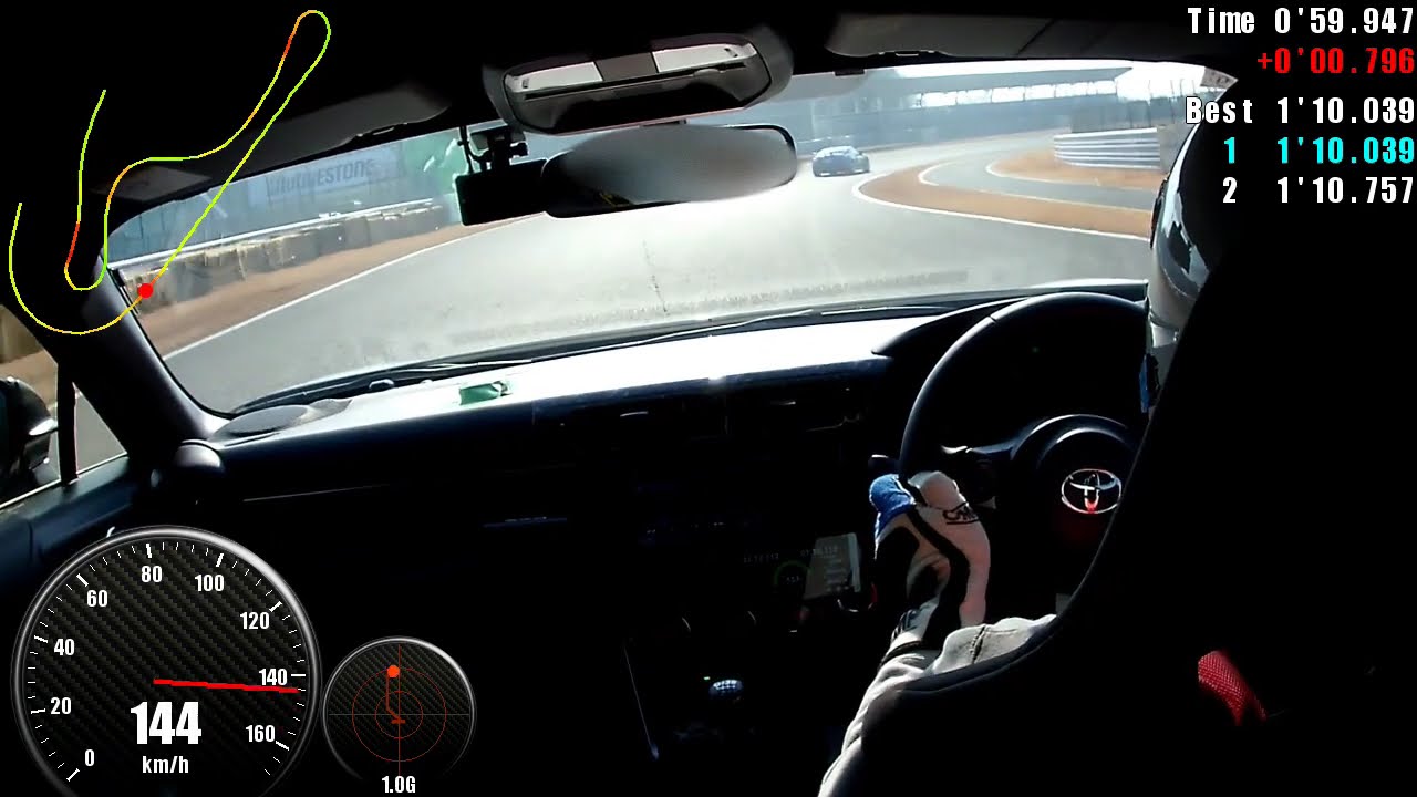 2026年2月15日TC2000ｸﾚﾊﾞｰﾚｰｼﾝｸﾞ　ﾀｲﾑﾄﾗｲｱﾙ　1本目(ショートバージョン)　ZN8車載