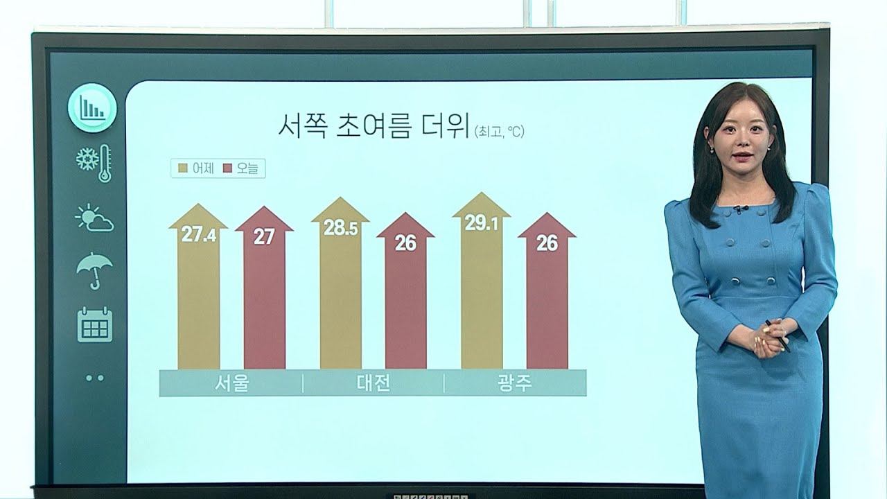 [날씨클릭] 오늘도 서쪽 초여름 더위&hellip;제주&middot;남해안 비 / 연합뉴스TV (YonhapnewsTV)