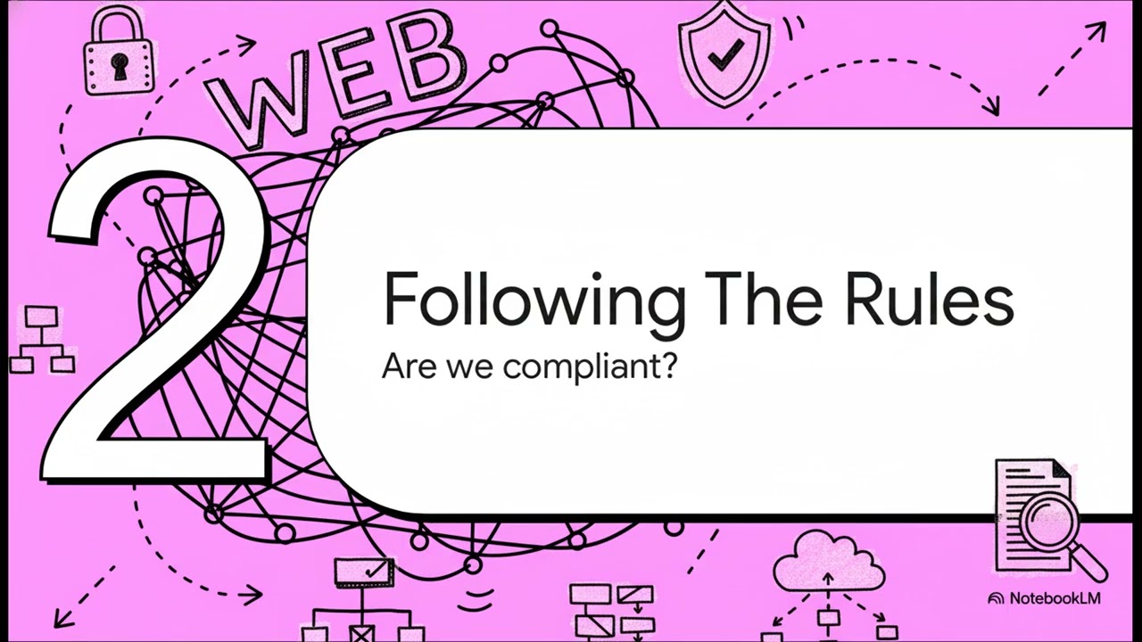 AI Data Privacy & Compliance