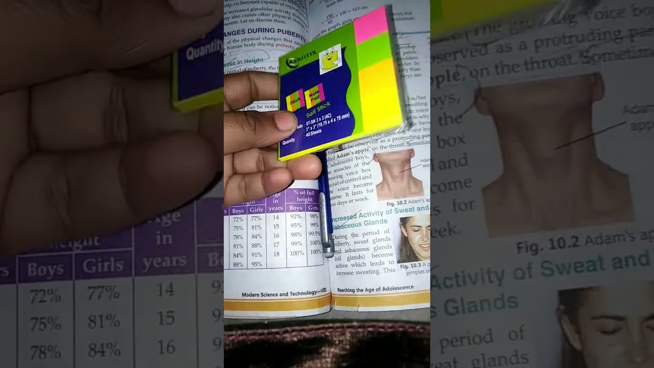 how to use sticky notes in proper way#paper flag