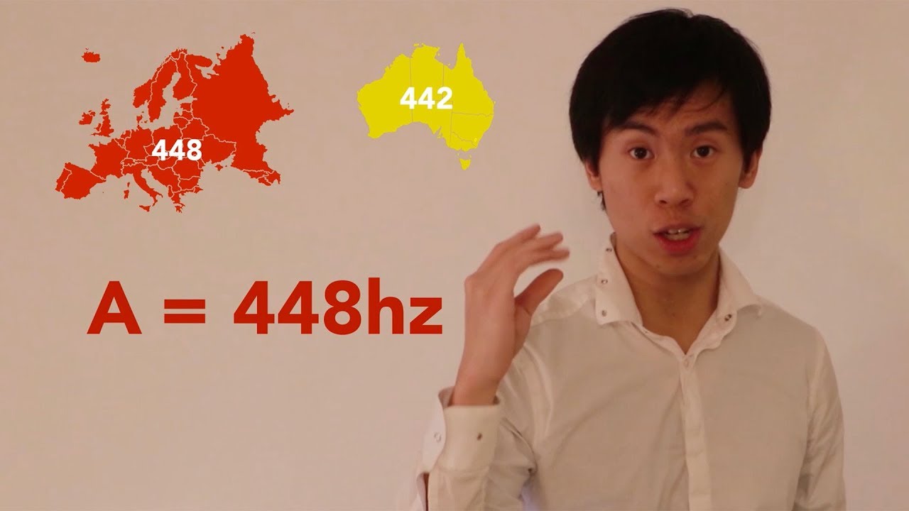 Global Pitch Warming - A Serious Threat!