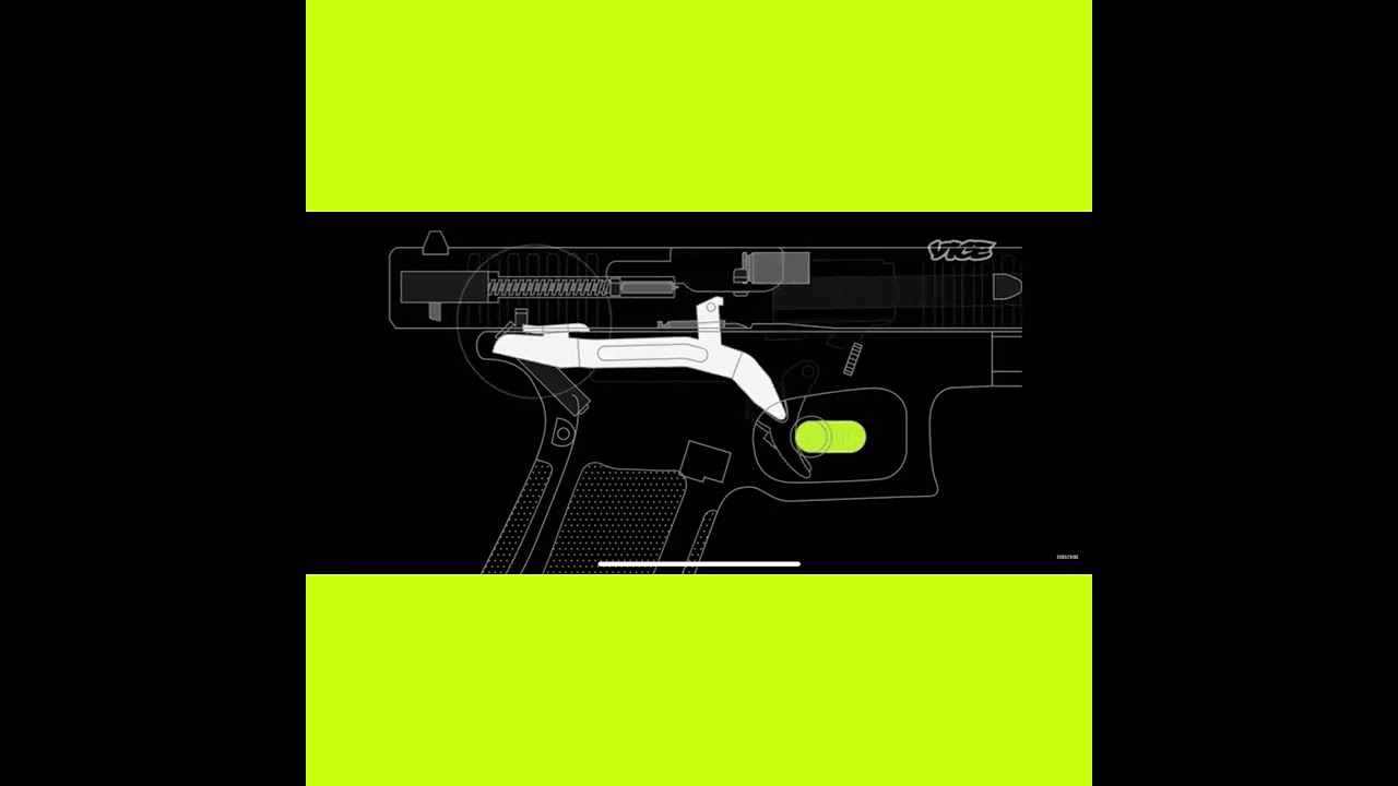 How Glock Switches Actually Work