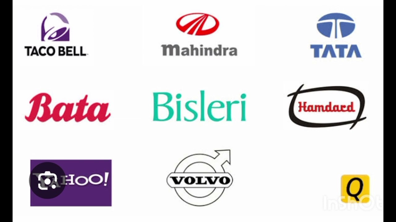 WELL KNOWN TRADEMARK UNDER TRADEMARK ACT- IPR