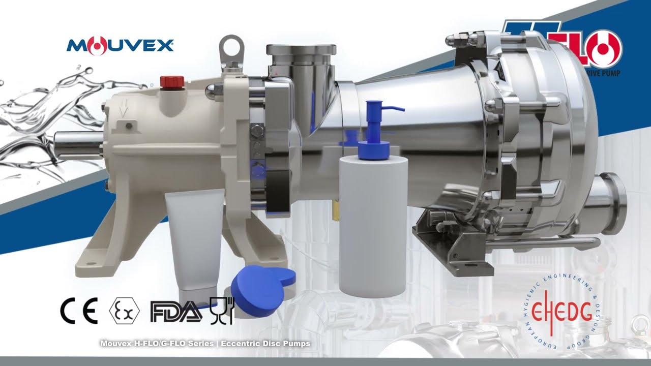 Mouvex H-FLO & G-FLO Series Pumps