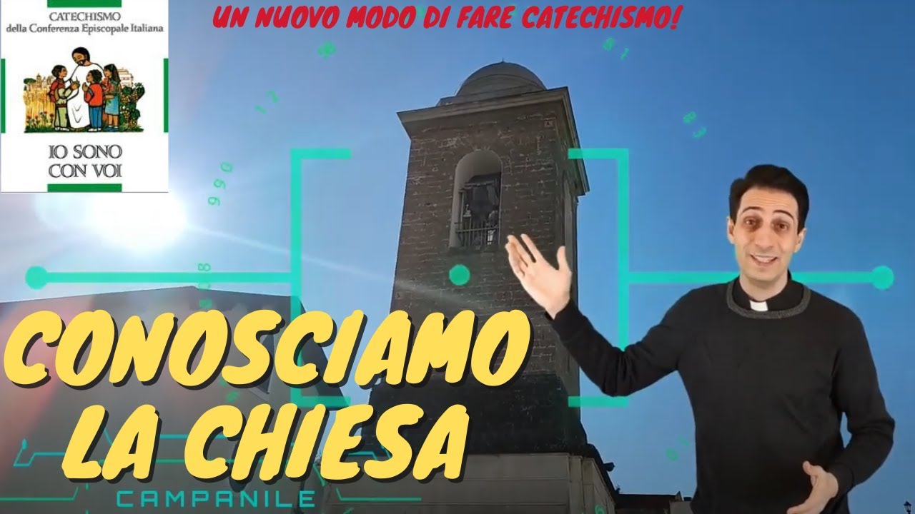 La CHIESA - Le parti e i luoghi al suo interno