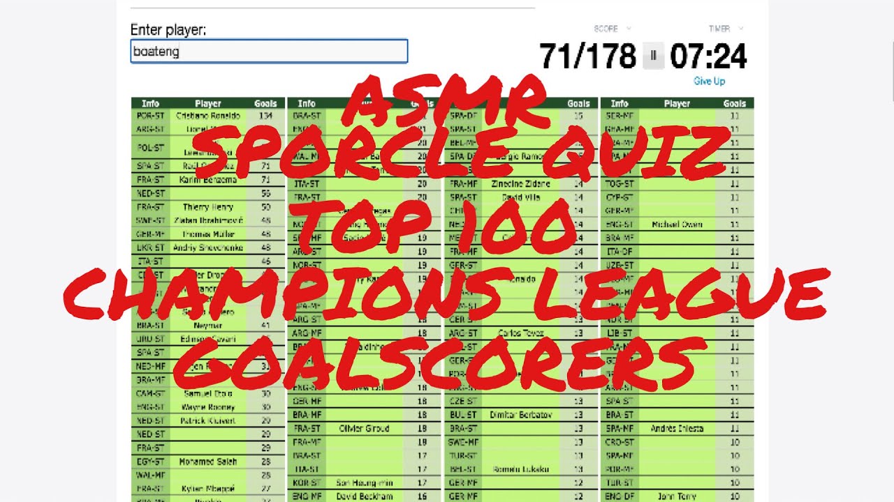 (ASMR) Can I Name The Top 100 Champions League Goalscorers? | Sporcle Quiz | Keyboard Sounds