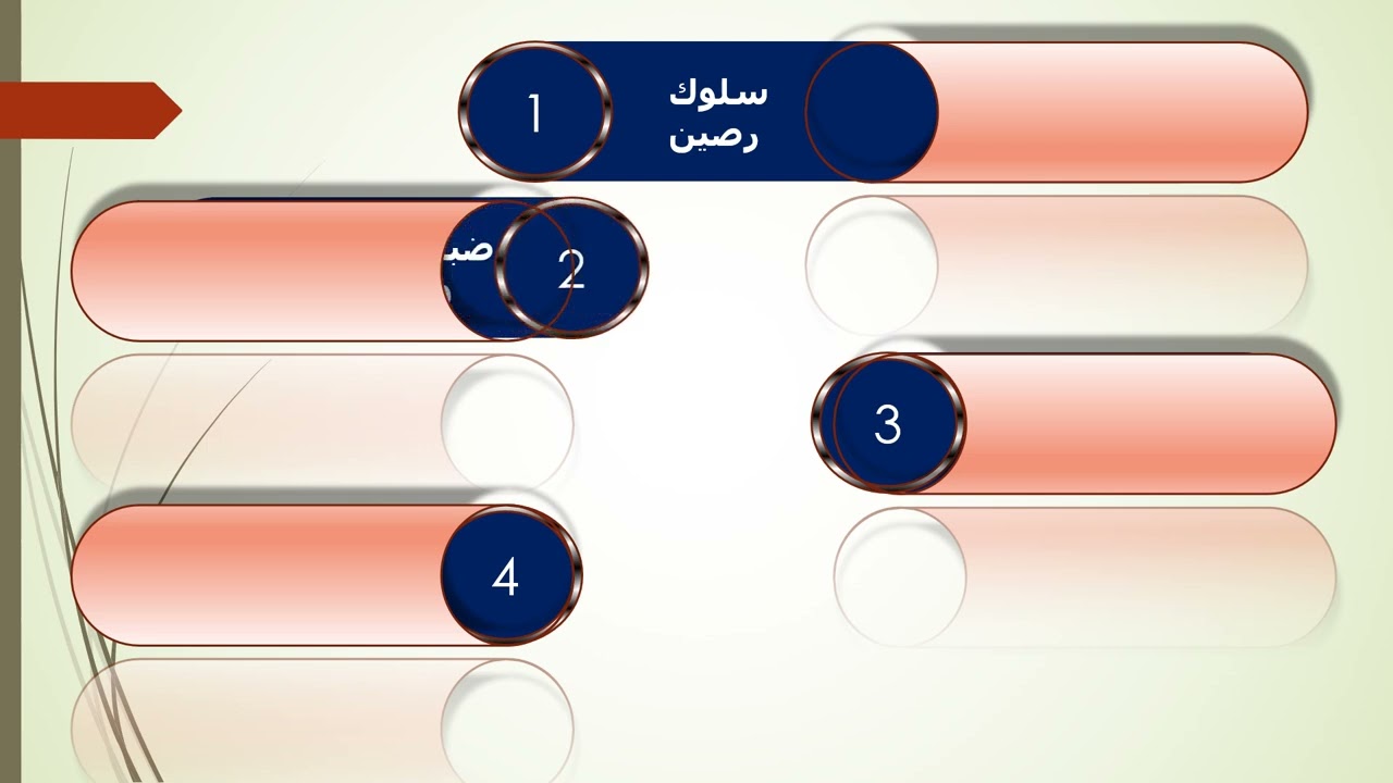 اللاعنف (فلسفة) بكالوريا أدبي