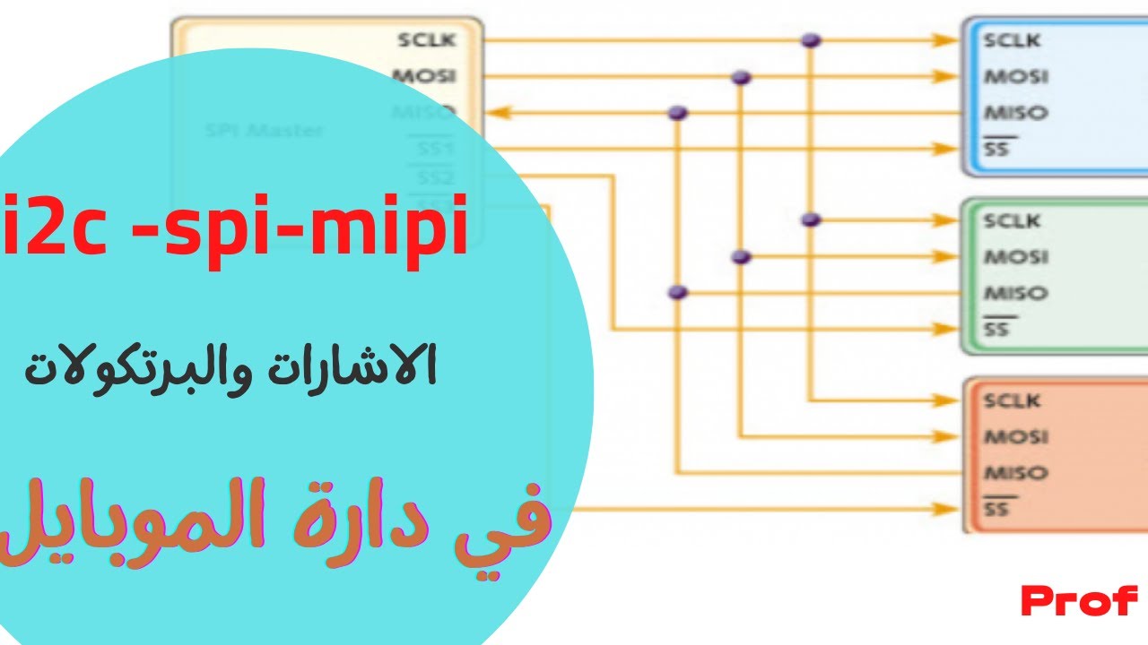 i2c- spi- mipi الاشارة والبرتكول في الموبايل