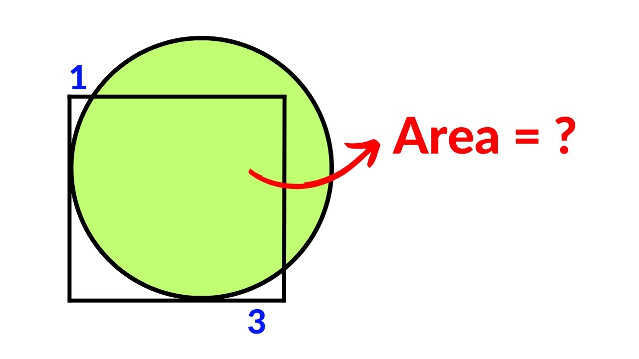 Hungary Math Olympiad | How to find the area of the circle | 2 Methods