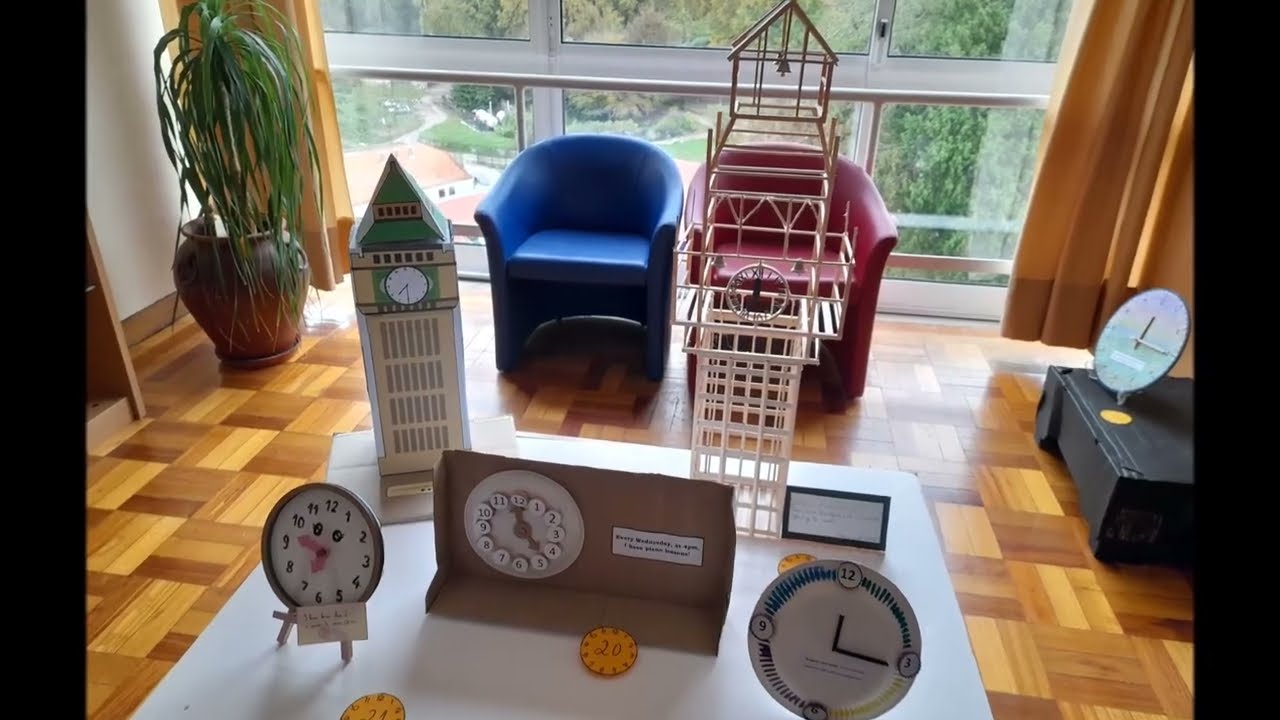The Telling the Time Challenge