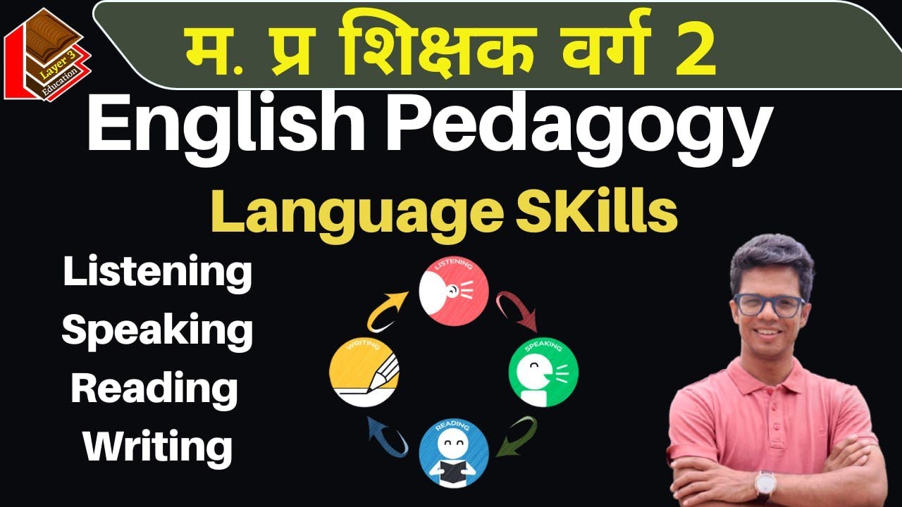 Language Skills I Listening Speaking Reading Writing I