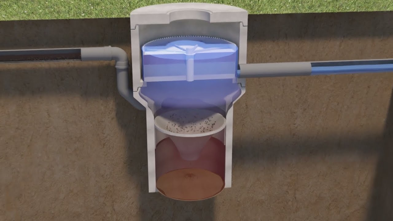 BERDING BETON - beClean® Regenwasser-Reinigungsanlage