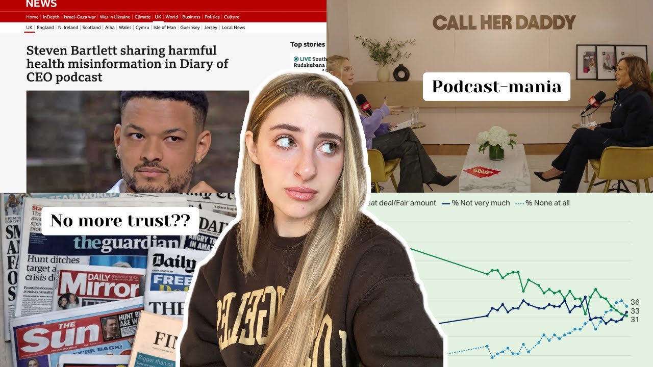 Is traditional media dying?