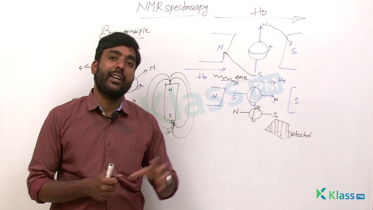 NMR Spectroscopy basic principle  | Unit - 5 | chemistry | B Tech Tutorials | KlassPM